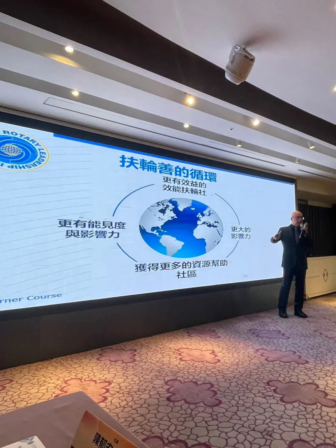 扶輪學習｜認識社團運作